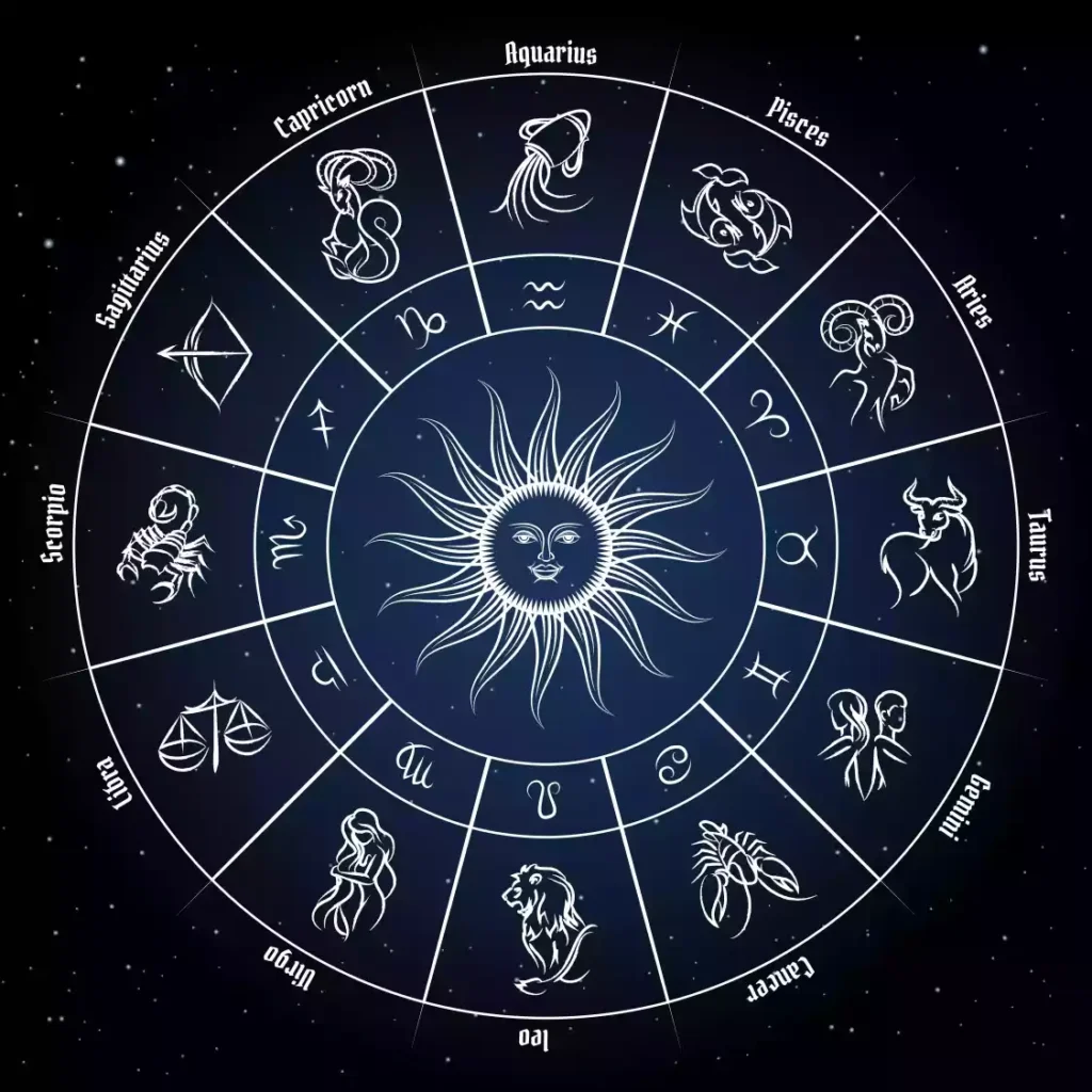Ruota astrologica