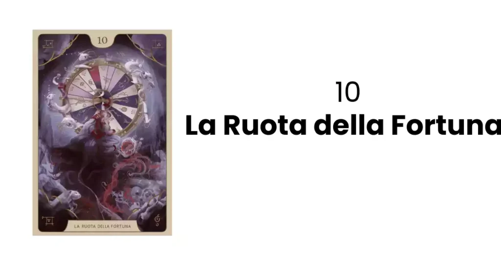 Arcano 10, La Ruota della Fortuna nella Matrice del Destino
