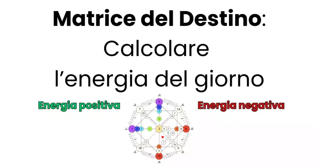 Calcolare l’energia del giorno con la Matrice del Destino